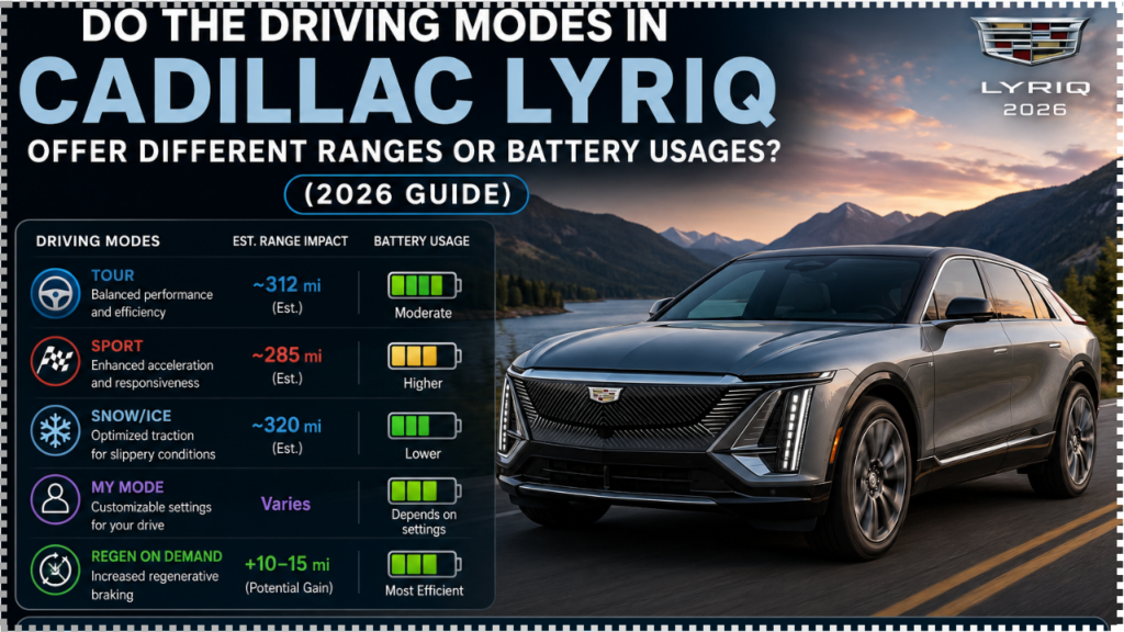 Do the Driving Modes in Cadillac Lyriq Offer Different Ranges or Battery Usages